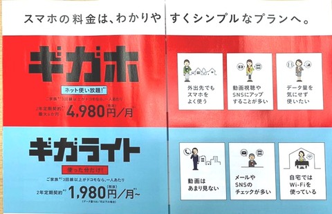 ギガホとギガライト