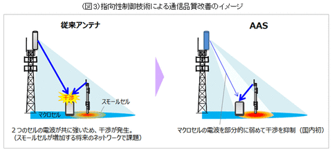 p_index03