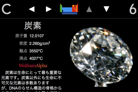 科学を分かりやすく、楽しく解説。