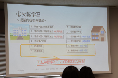 smax-tohoku-ict11