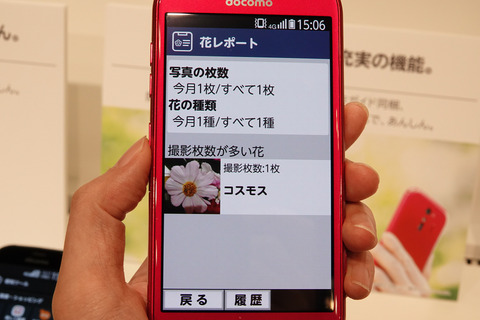 らくらくスマートフォン me F-01L-004