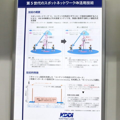 150527_kddi_5gspotnetwork_02_960