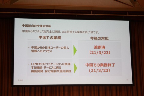 210323_line_21