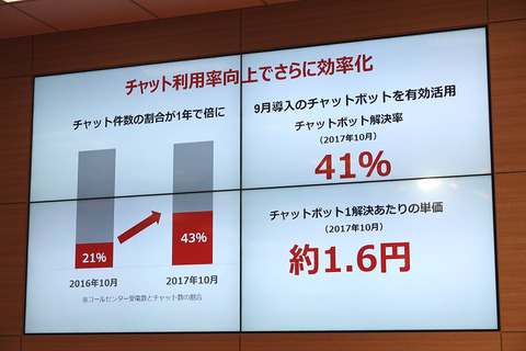 rakuten-201712-017