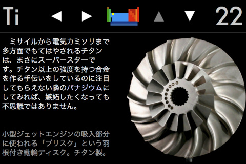 科学アプリらしからぬ楽しい文章。こういうのいいですね♪