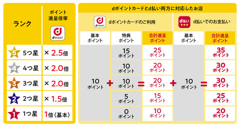 表8_追加表1-3