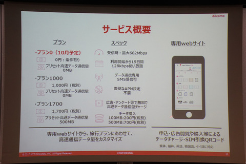 docomo-inbound-003