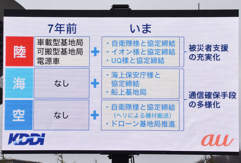 kddi-emergency-training02