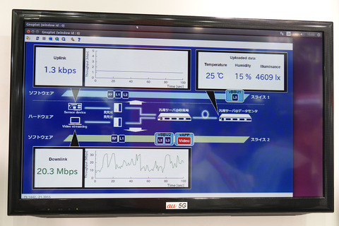 wj2018-kddi-012