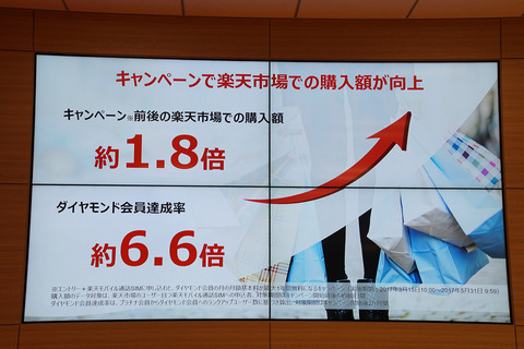 rakuten-201708-006