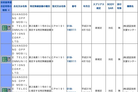 03
