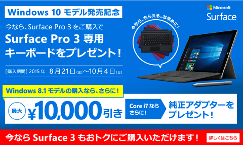 surface