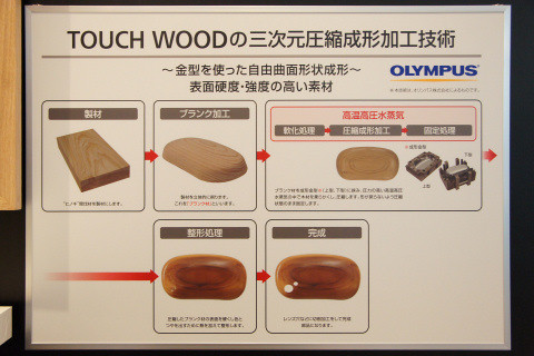 三次元圧縮成形加工技術によって、プラスチックと遜色の無い強度や剛性を確保。