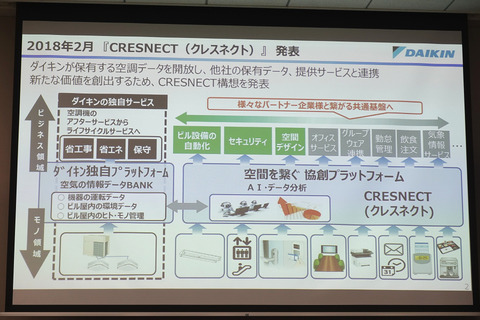 cresnect-003