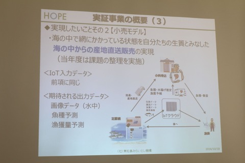 smartgyojo06