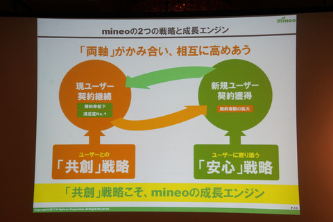 mineo-3rd-010
