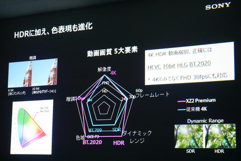 xperia-xz2p-017