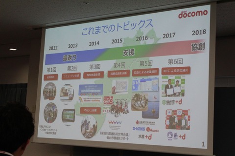 fukko04