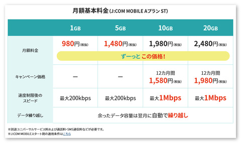 as-165-006