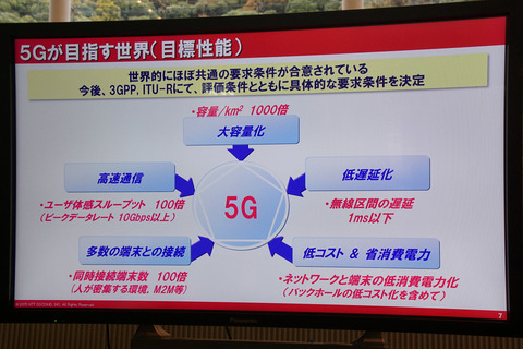 docomo5g-004
