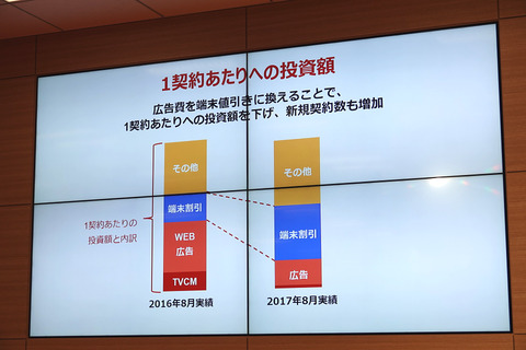 rakuten-201712-011