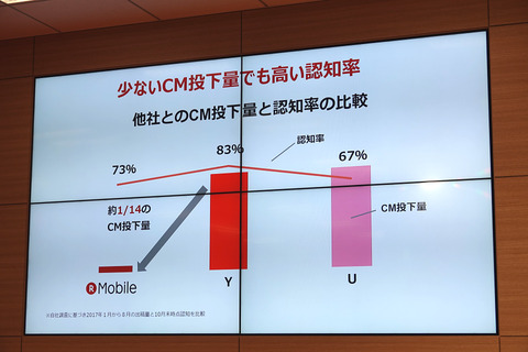 rakuten-201712-009