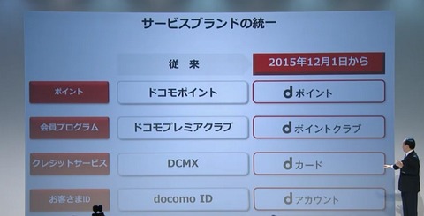 dpoint_03