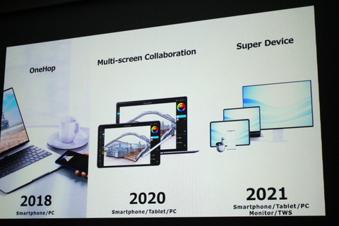 220308_huawei_pc_45_superdevice_960