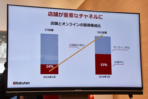 rakuten-mobile-sendai_08