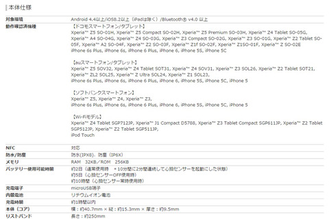 xperia_z5