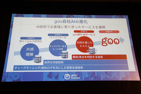goo-201709-008