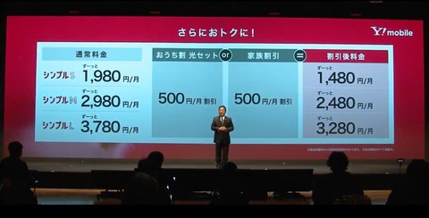 ymobile02