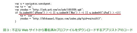 ixintpwn3