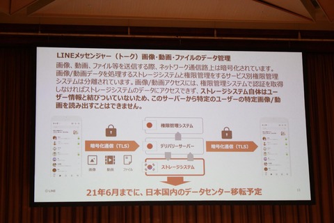 210323_line_11