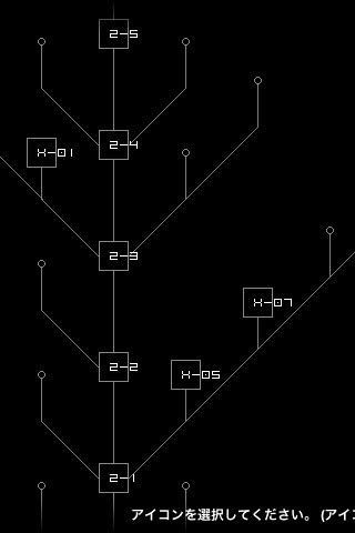 プレイヤーの選択内容がゲームを様々に進化させていく。