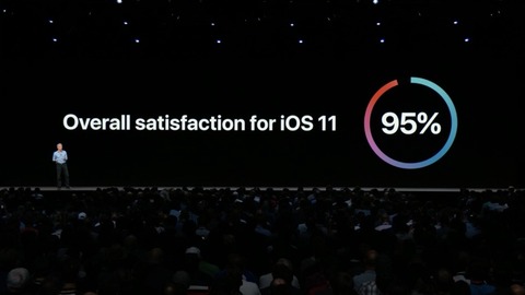 180605_ios12_04