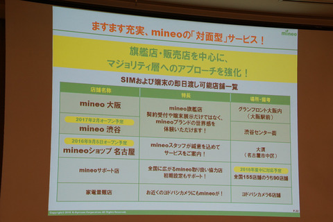 mineo210608-019