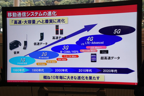 docomo5g-003