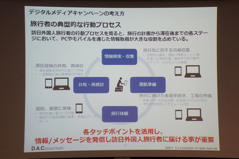 docomo-inbound-005