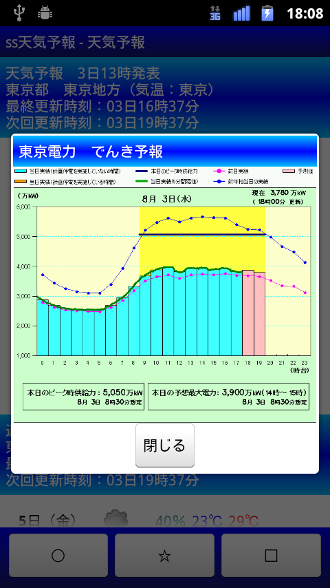 https://s-max.jp/wp-content/uploads/imgs/9/3/9353f083.png