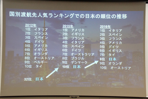 docomo-inbound-010