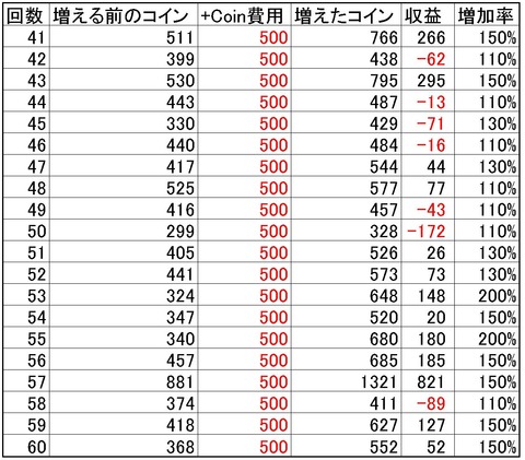 クリップボード03