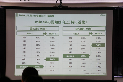 mineo-201607-005