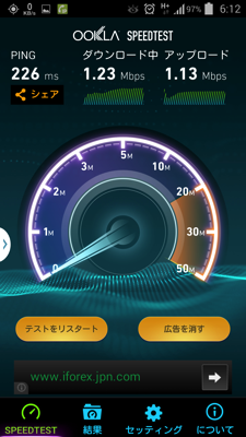 Ooredooスピードテスト結果