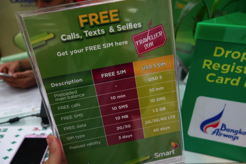 SmartのプリペイドSIM