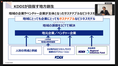 aidu03
