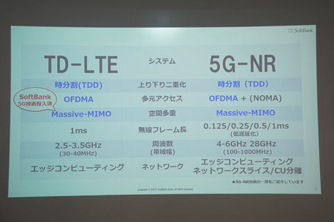 sb-5g-004