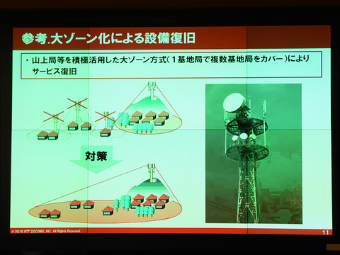 networkope-docomo_009