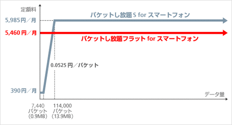 110411_sbm_packet_flat_01