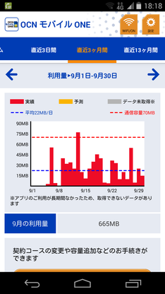 ocn_mobileone_001